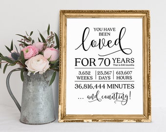 70th Birthday Poster: You Have Been Loved Sign (Digital Download)
