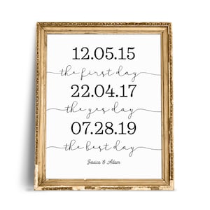 Wedding Love Story Sign, Wedding Signs, Love Story Printable, Love Story Sign Printable, Wedding Printables, Ceremony Sign, Reception Signs