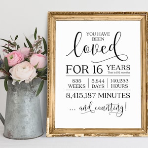 16th Birthday Poster: You Have Been Loved Sign (Digital Download)
