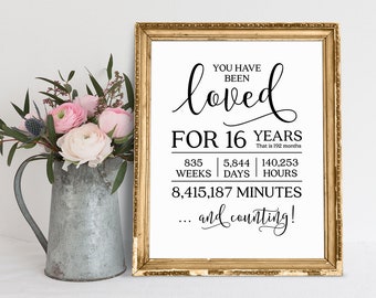 16th Birthday Poster: You Have Been Loved Sign (Digital Download)