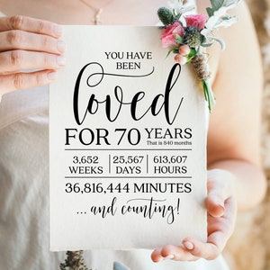 70th Birthday Printable Sign: Loved For 70 Years (PDF & JPG)