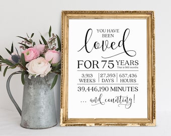 75th Birthday Poster: "You Have Been Loved" Sign (Digital Download)
