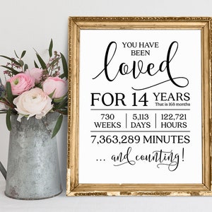 14. Geburtstag Poster: You Have Been Loved Zeichen (Digitaler Download)