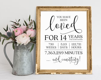 14th Birthday Poster: You Have Been Loved Sign (Digital Download)