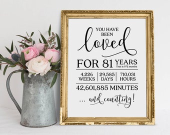 81st Birthday Poster: You Have Been Loved Sign (Digital Download)