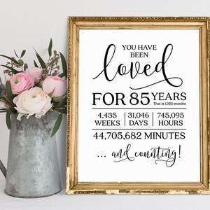 Has sido amado durante 85 años, cartel de cumpleaños número 85, signo de cumpleaños número 85, signo de fiesta de cumpleaños, signo de regalo de cumpleaños, signo de cumpleaños de la abuela