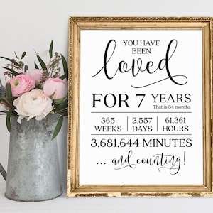 You Have Been Loved For 7 Years, 7th Birthday Poster, 7th Birthday Sign, Birthday Party Sign, Birthday Gift Sign, Daughter Birthday Sign