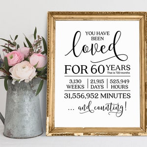 Vous avez été aimé pendant 60 ans, signe de décor du 60e anniversaire, signe du 60e anniversaire, signe de fête d'anniversaire, signe de cadeau d'anniversaire, signalisation d'anniversaire