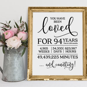 Você foi amado por 94 anos, pôster do 94º aniversário, placa do 94º aniversário, placa da festa de aniversário, placa do presente de aniversário, placa do aniversário da vovó