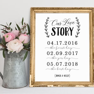 Our Love Story, Wedding Signs, Our Love Story Sign, Personalized Love Story Sign, Wedding Love Story Sign, Best Day Ever Sign, Love Timeline