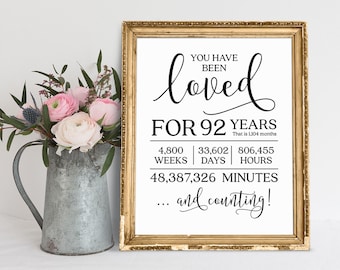 92nd Birthday Poster: You Have Been Loved Sign (Digital Download)
