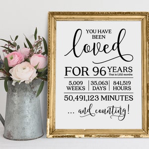 You Have Been Loved For 96 Years, 96th Birthday Poster, 96th Birthday Gift Sign, Birthday Party Sign, Grandma Birthday Sign, Grandpa Gift