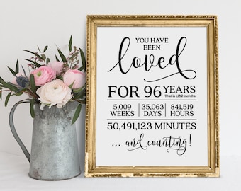 96th Birthday Poster: You Have Been Loved Sign (Digital Download)