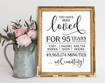 Póster del 95.º cumpleaños: Letrero "Te han amado" (Descarga digital)