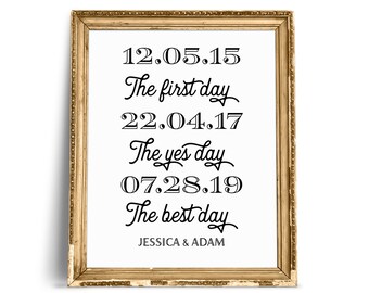 Letrero de boda personalizado "Historia de amor": Fechas y nombres (Descarga digital)