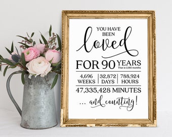 May include: A white framed print with black text that reads "You have been loved for 90 years. That is 1,080 months. 4,696 weeks | 32,872 days | 788,924 hours 47,335,428 minutes... and counting!"