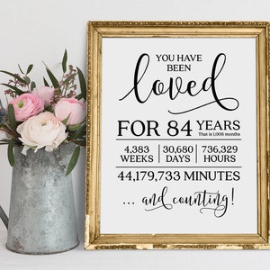You Have Been Loved For 84 Years, 84th Birthday Party Sign, Grandma Birthday Gift, Birthday Decor Printables, Birthday Quotes And Sayings
