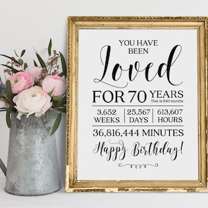 Has sido amado durante 70 años, cartel de cumpleaños número 70, signo de feliz cumpleaños, decoración de fiesta de cumpleaños, regalo de cumpleaños, cumpleaños de la abuela imprimible