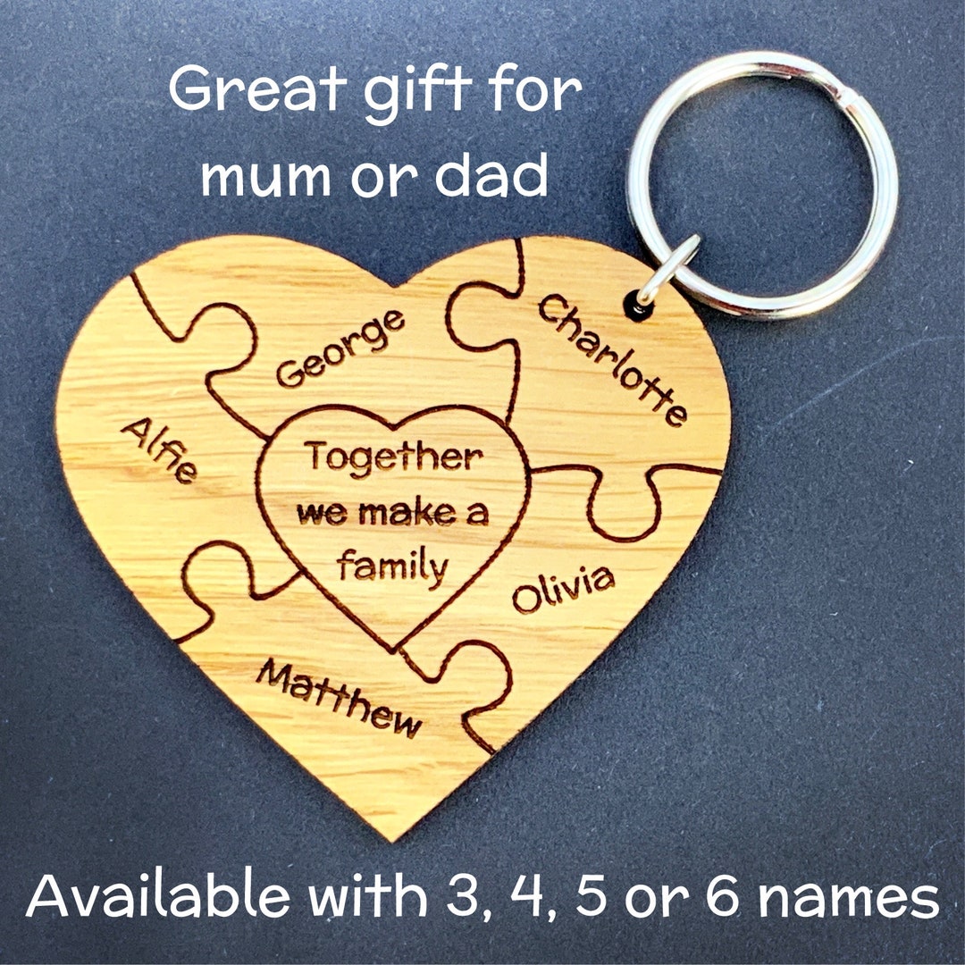 Personalised Gift for Mum Birthday Gift Mothers Day Gift Etsy UK