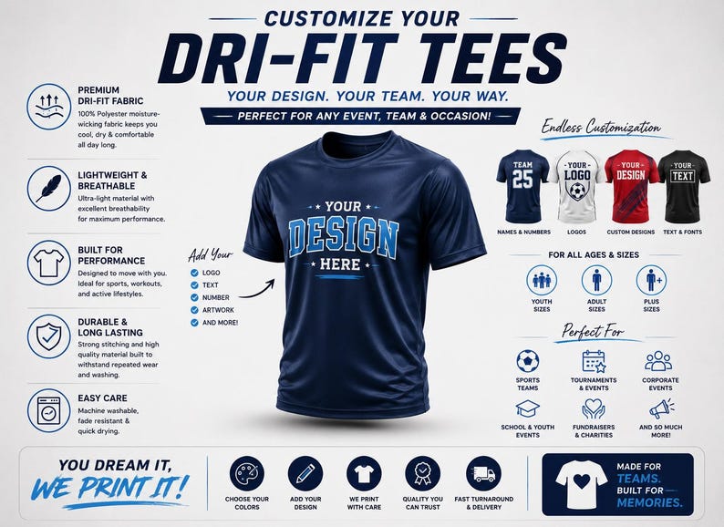 May include: A navy blue short-sleeved t-shirt with the text YOUR DESIGN HERE printed in light blue on the chest. The image includes informational graphics about moisture-wicking fabric, customization options, and various sizes for teams and events.