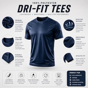May include: A navy blue short-sleeved t-shirt made of 100% polyester. The shirt features a crew neckline, tag-free collar, and reinforced stitching. Text on the image includes 100% POLYESTER, DRI-FIT TEES, LIGHTWEIGHT, BREATHABLE, and BUILT FOR PERFORMANCE.