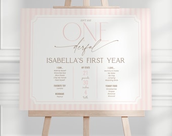 Isn’t She Onederful 1st Birthday Stats Sign, Pink Stripe Milestone Poster, Editable First Year Sign, Birthday Decor