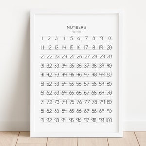Póster de números del 1 al 100, arte de pared educativo IMPRIMIBLE, cuadro de conteo del 1 al 100, decoración de sala de juegos, aula de educación en el hogar Montessori DESCARGA DIGITAL