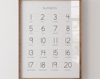 Numbers Print, Counting 1-20 Poster, Printable Educational Wall Art, Kids Room Decor, Classroom Decor, Back To School DIGITAL DOWNLOAD