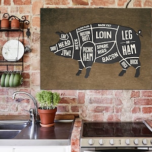 Wooden cuts of pork Picture Pig wall art Pig art print Pig wall decor Wall art wood Modern home decor Wall art prints Kitchen wall signs