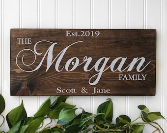 Family Name Sign, Customized Signs, Last Name Wood Sign, Wall Decor, Wedding Gift, Anniversary Gift, Established Date, Realtor Gifts, Wood