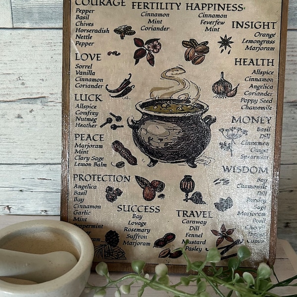 Kitchen Witch Wooden Sign: Herb Magic Decor