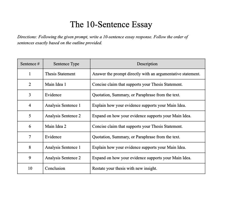 The 10 Sentence Essay Printable Etsy