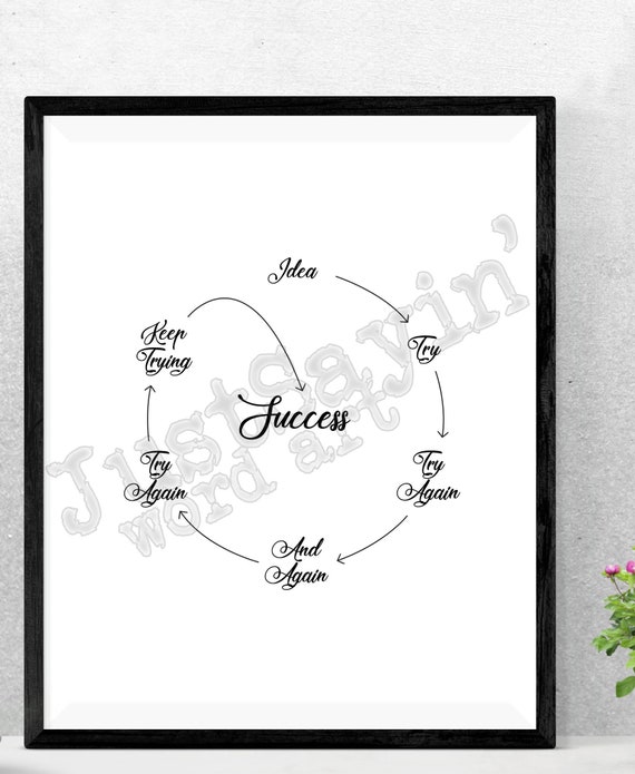 The Path To Success Motivational Art Printable Digital Instant Download Sizes 5x7 8x10 16x20 Types Jpg Png Pdf