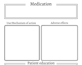 May include: A blank template for documenting medication information. The template includes sections for medication name, use/mechanism of action, adverse effects, patient education, and contraindications.