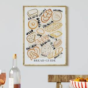 Könnte beinhalten: A framed "Bread Guide" poster with illustrations of various breads in brown and beige tones. The poster includes names like Bagel, Brezel and Baguette. It hangs on a wall above a table setting with a bottle and glasses.