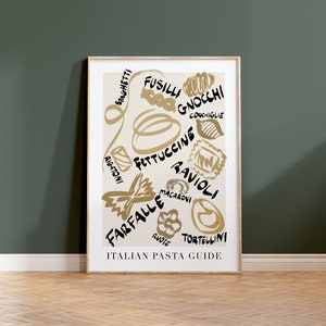 Może przedstawiać: Beżowy plakat z złotą ilustracją r&oacute;żnych rodzaj&oacute;w włoskich makaron&oacute;w. Plakat zawiera tekst "ITALIAN PASTA GUIDE" na dole.