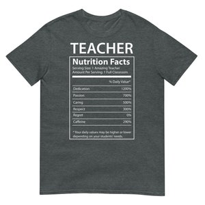 Teacher Facts Short-Sleeve Unisex T-Shirt