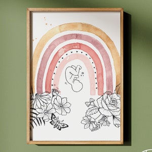 Cartel de acuarela DEL LUGAR DERECHO, TIEMPO DERECHO/ doula, arte, nacimiento, confinamiento, cuarentena, arco iris, bebé, en el útero