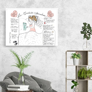 Poster/ Poster/ Co-Sleeping/ Klinik; Hebamme; Geburtshaus; Schwangerschaftsyoga; Büro; Geburt