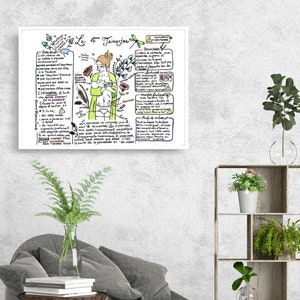 Póster / 4º Trimestre / Clínica; partera; centro de maternidad; yoga prenatal; consultorio; parto