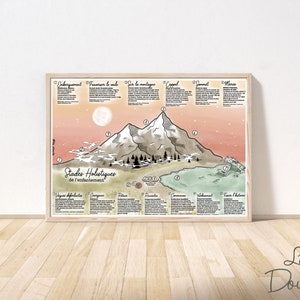 PÓSTER; PÓSTER; Etapas holísticas del parto/ partera, clínica, doula, yoga prenatal, hospital, consultorio, parto, embarazo