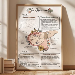 Póster/ Póster/ Cesárea / Clínica; partera; centro de maternidad; yoga prenatal; consultorio; parto