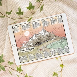 FASI OLISTICHE DEL PARTO / Digitale; illustrazione, vortice, parto, doula, ostetrica, preparazione, gravidanza