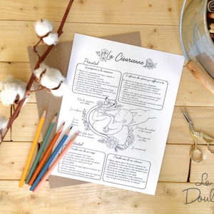 VERSION PAPIER Césarienne/ motivation, positif, doula, naissance, illustration, prénatal, postnatal, chirurgie, postpartum, mantras