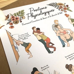 DIGITAL/ COLOR VERSION/ Physiological positions/ illustration; natural childbirth; natural birth; doula; hospital; birth; image 4