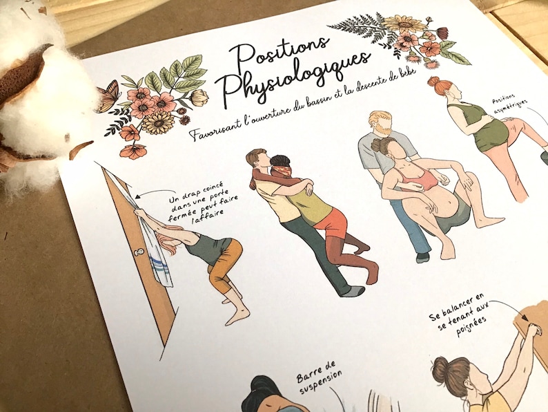 DIGITAL/ COLOR VERSION/ Physiological positions/ illustration; natural childbirth; natural birth; doula; hospital; birth; image 4