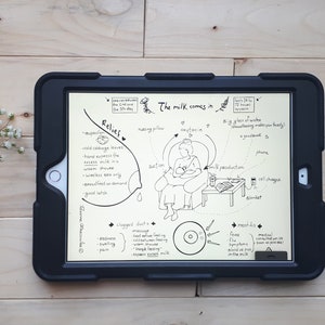 DIGITAL Milky Rise; checklist/lactation, prolactin, oxytocin, breast, breastfeeding, suckling