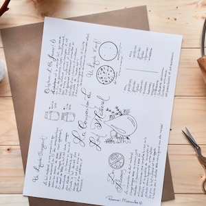 VERSION PAPIER Composition Lait Maternel / information, positif, allaitement, naturel, doula, sage-femme, naissance, illustration