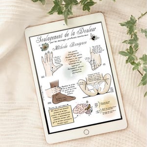 TRIO BONAPACEメソッド / デジタルカラー / 指圧、痛みのケア、マッサージ、ゲート、ジュリー・ボナペース、ツボ、出産