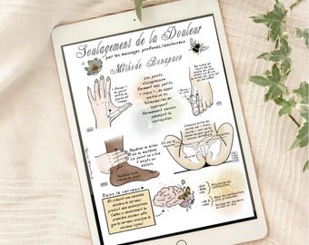 TRIO BONAPACE Method / DIGITAL color / acupressure, pain management, massage, gate, Julie Bonapace, pressure points, childbirth